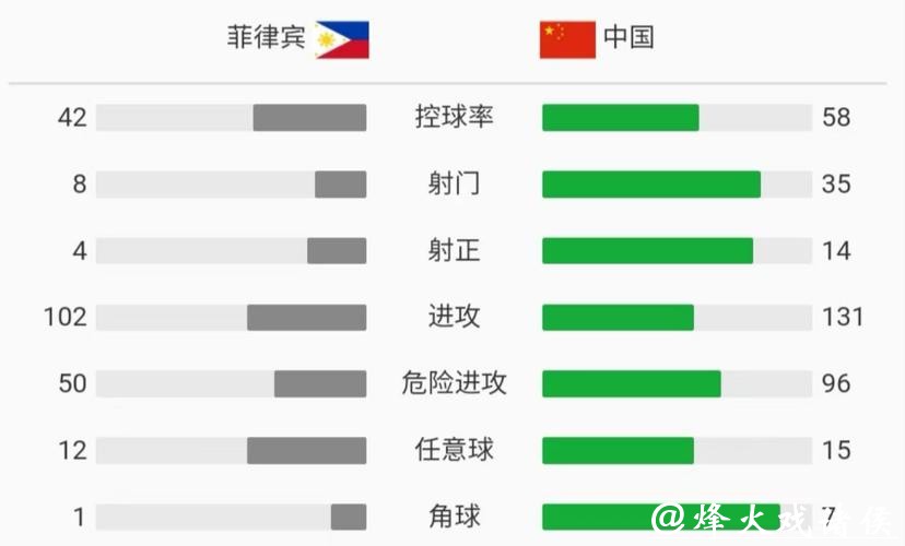 中国足协：我国青少年注册球员增长至10.92万人